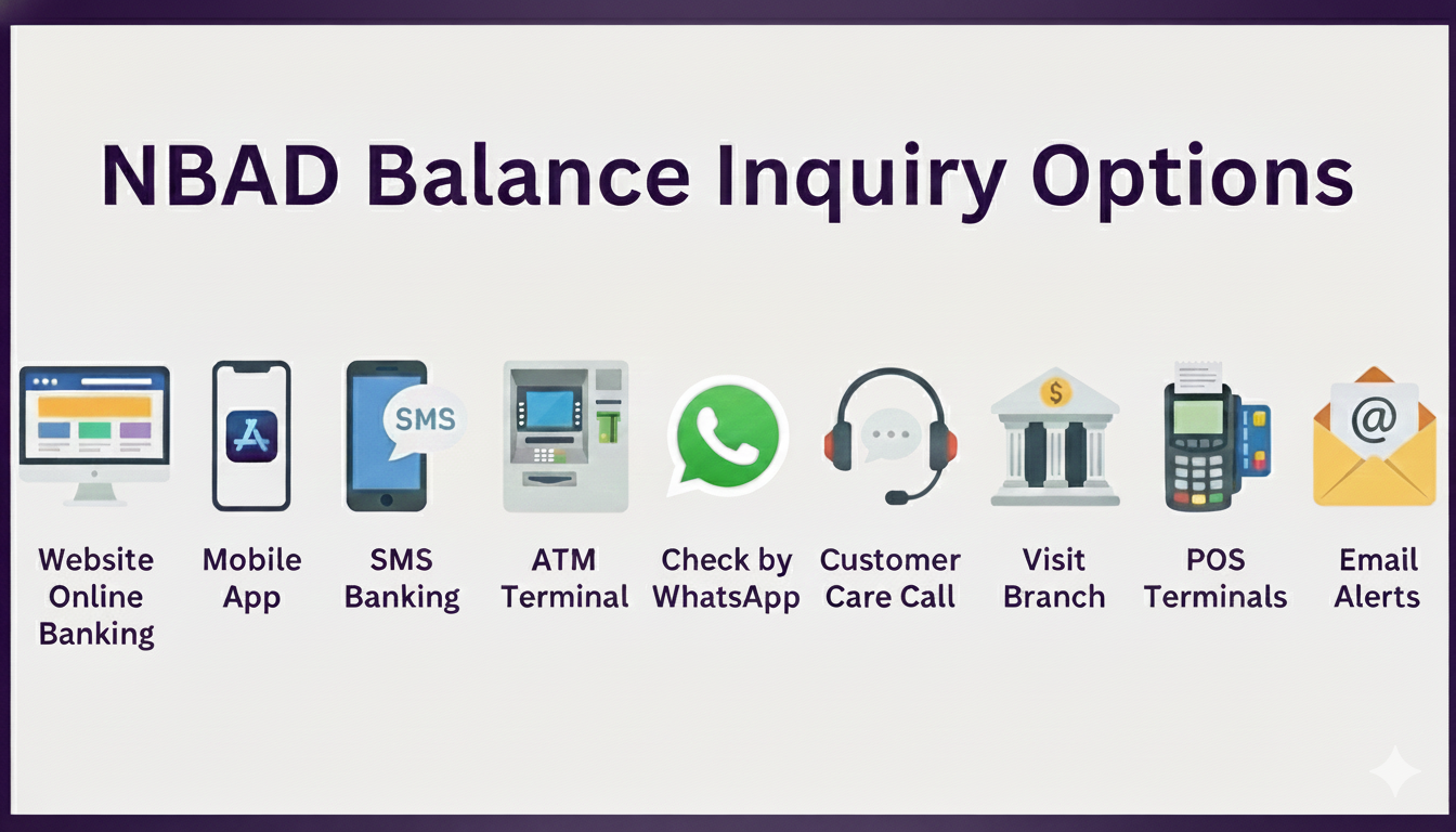 NBAD-Balance-Inquiry